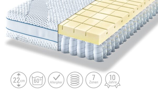 Möve Möve Matratze  Aqua Top T